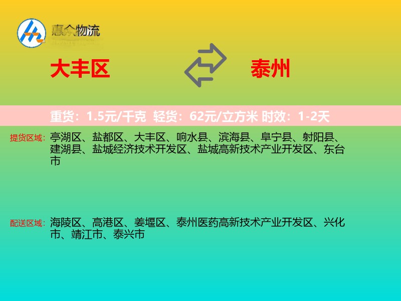 大丰区到泰州物流专线
