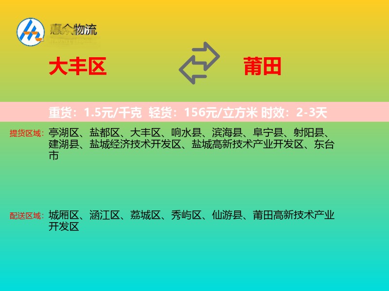 大丰区到莆田物流专线