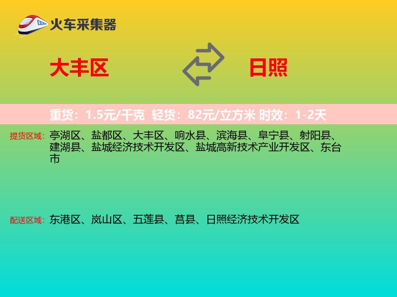 大丰区到日照物流专线