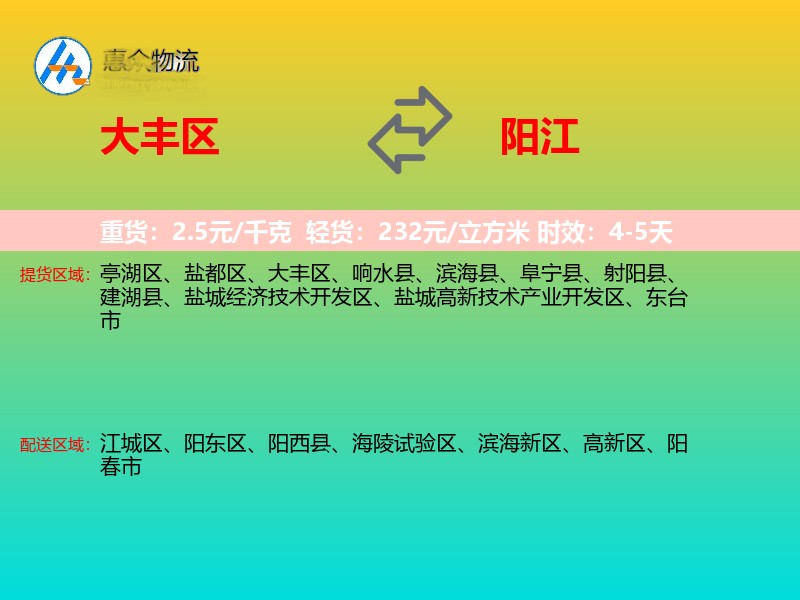 大丰区到阳江物流专线