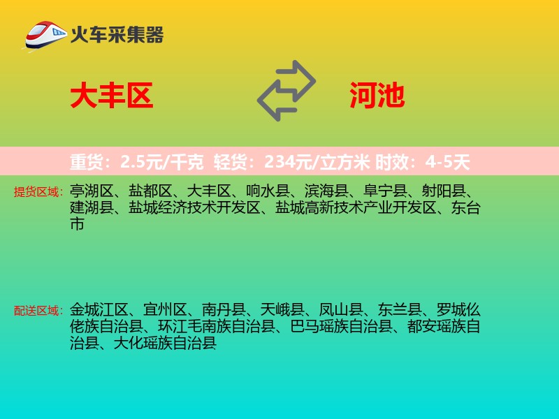大丰区到河池物流专线