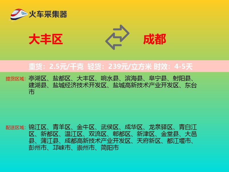 大丰区到成都物流专线