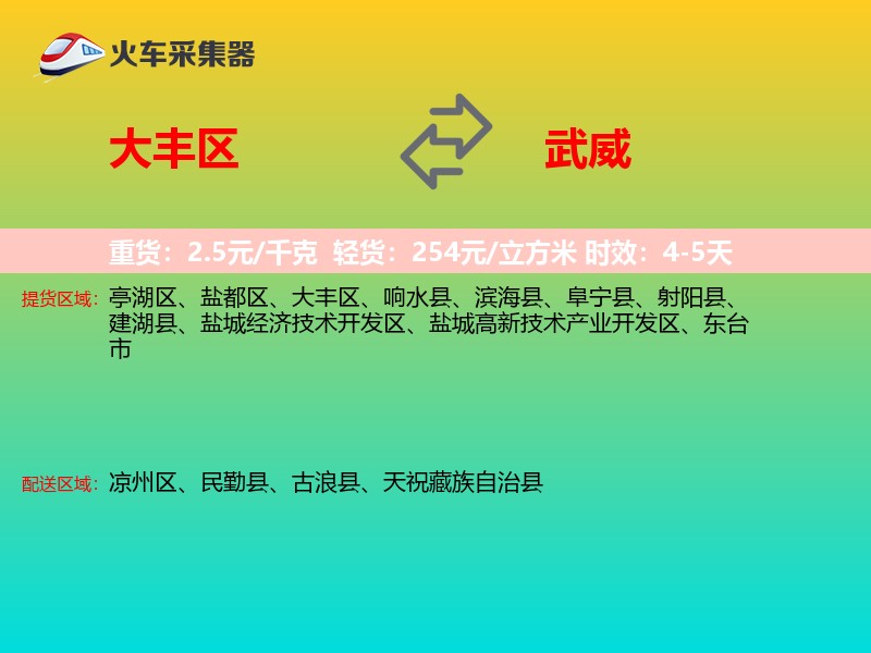大丰区到武威物流专线