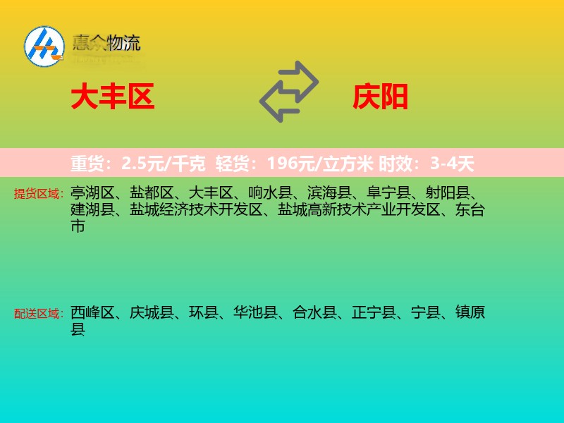 大丰区到庆阳物流专线