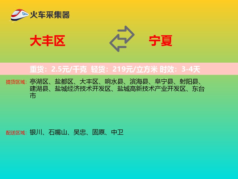 大丰区到宁夏轿车托运