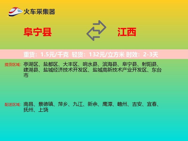 阜宁县到江西轿车托运