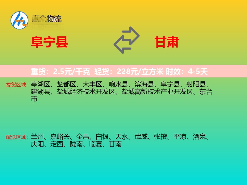 阜宁县到甘肃轿车托运