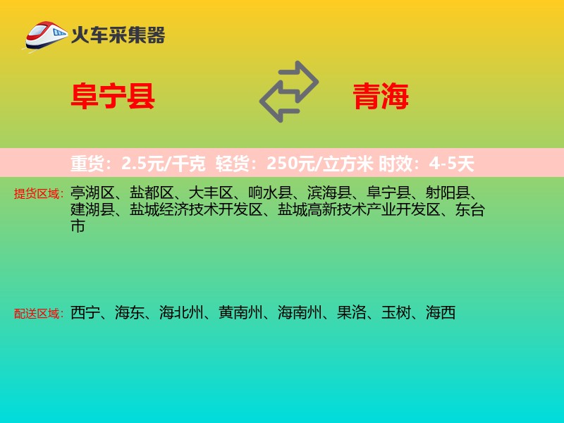阜宁县到青海轿车托运
