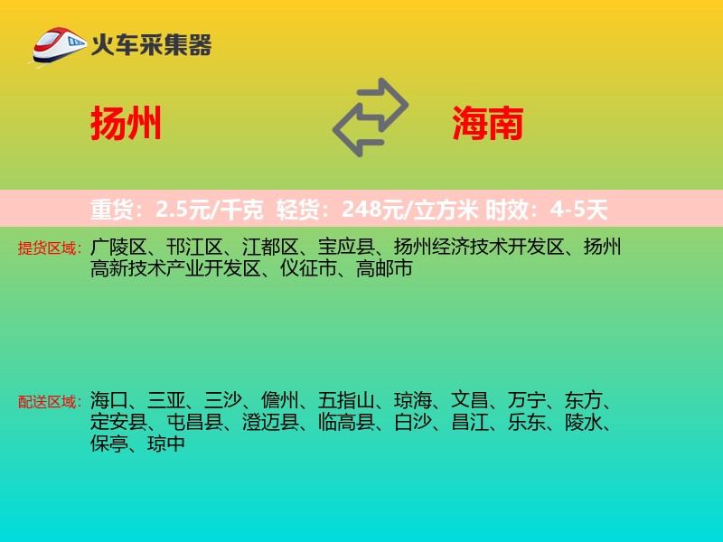 扬州到海南轿车托运
