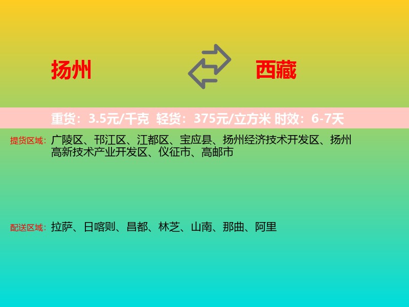 扬州到西藏长途搬家