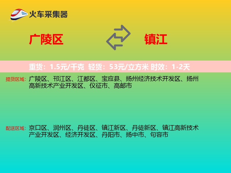 广陵区到镇江物流专线