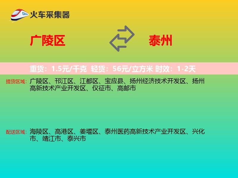 广陵区到泰州物流专线