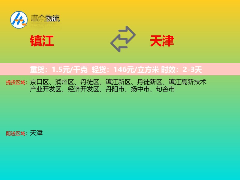 镇江到天津物流专线
