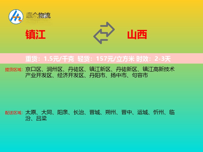 镇江到山西物流专线