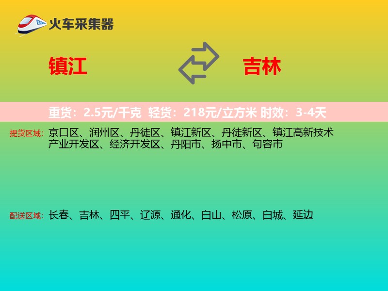 镇江到吉林轿车托运