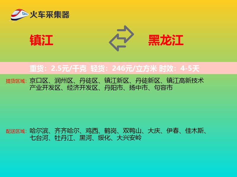 镇江到黑龙江物流专线