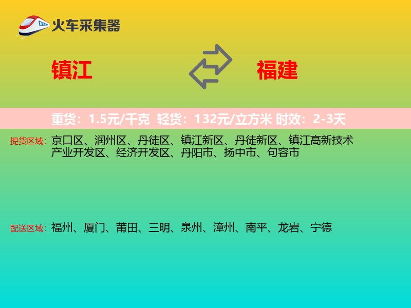 镇江到福建物流专线