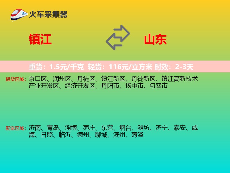 镇江到山东轿车托运