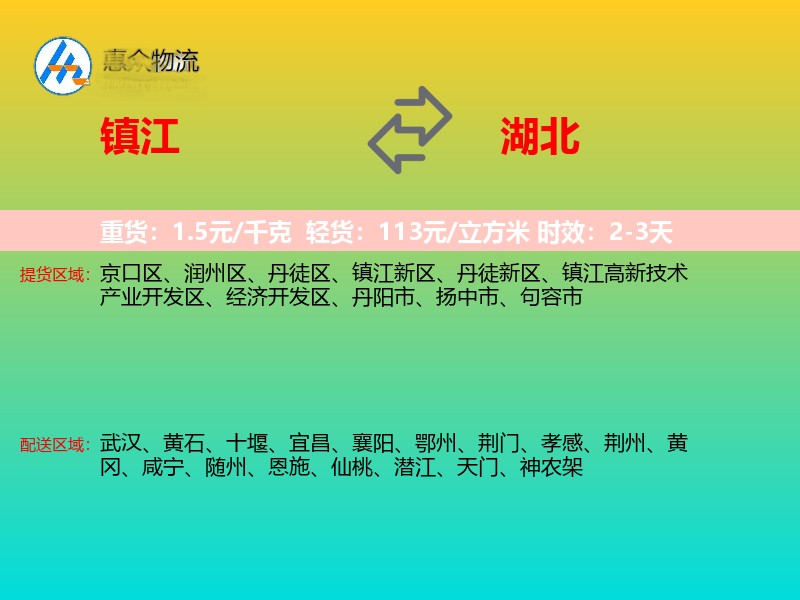 镇江到湖北轿车托运