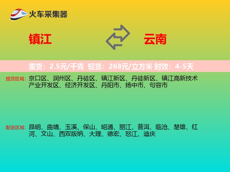 镇江到云南长途搬家