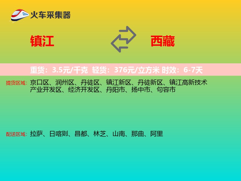 镇江到西藏物流专线