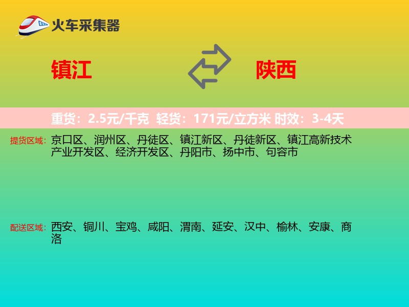 镇江到陕西轿车托运