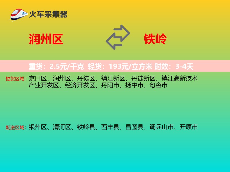 润州区到铁岭物流专线