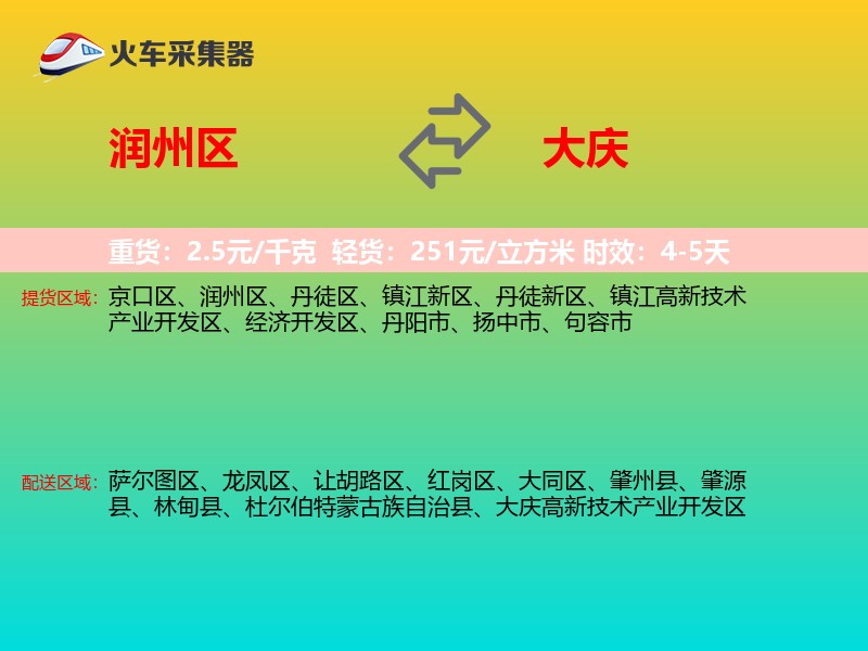 润州区到大庆物流专线