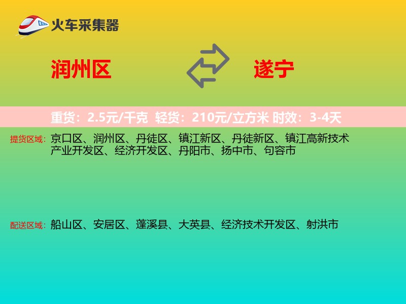 润州区到遂宁物流专线