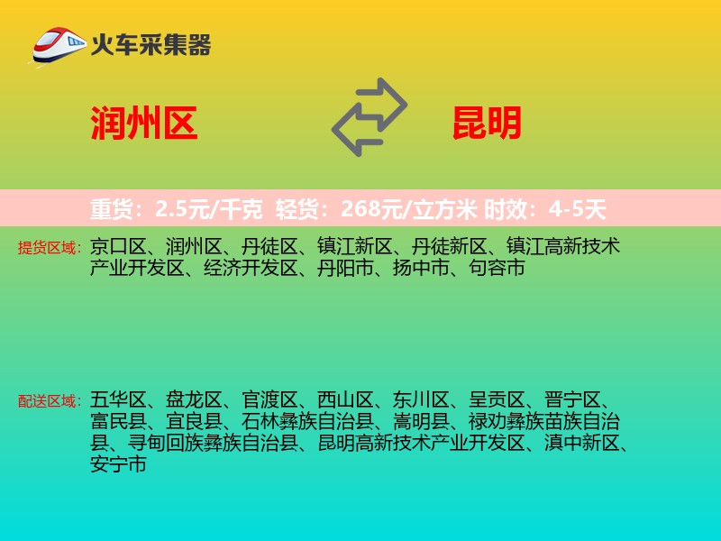 润州区到昆明物流专线