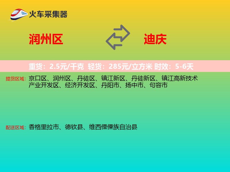 润州区到迪庆物流专线