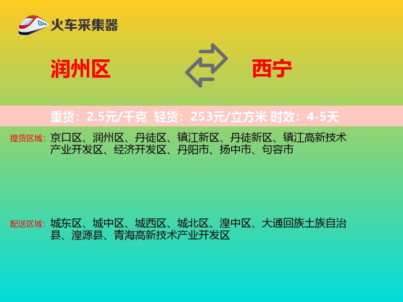 润州区到西宁物流专线