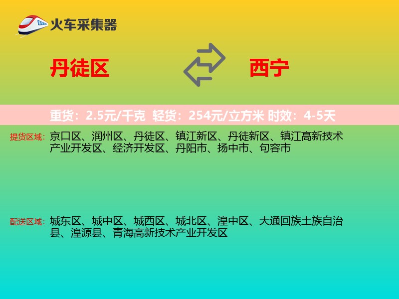 丹徒区到西宁物流专线