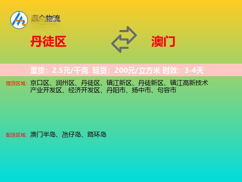 丹徒区到澳门轿车托运