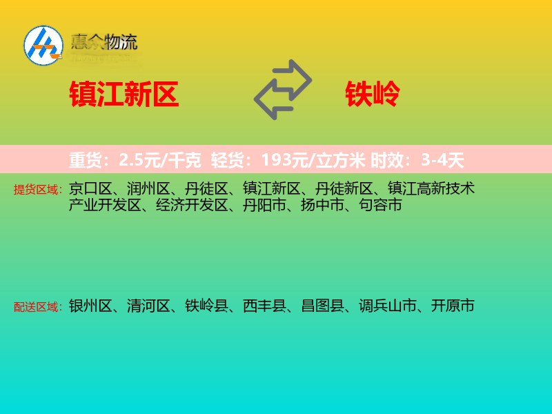 镇江新区到铁岭物流专线