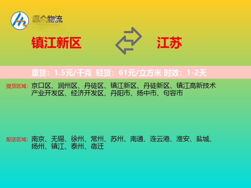 镇江新区到江苏物流专线