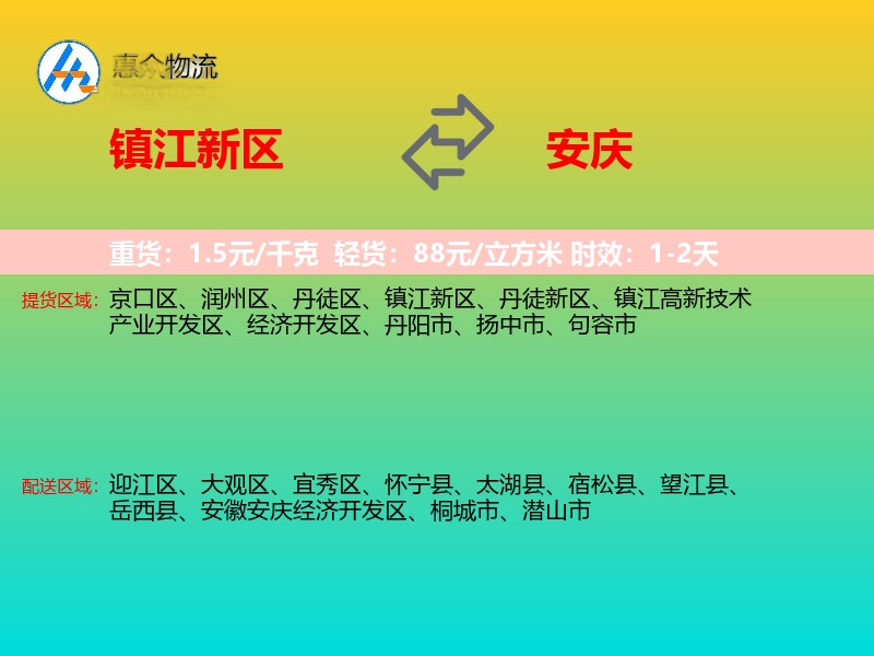 镇江新区到安庆物流专线