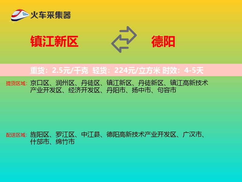 镇江新区到德阳物流专线
