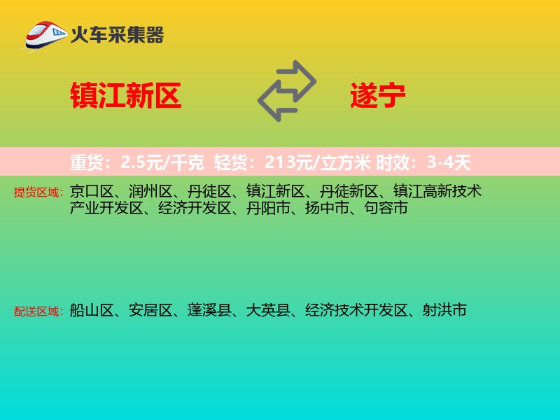 镇江新区到遂宁物流专线