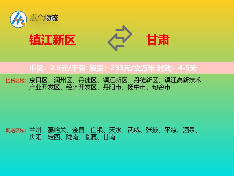 镇江新区到甘肃物流专线