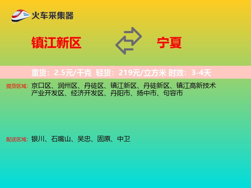 镇江新区到宁夏物流专线