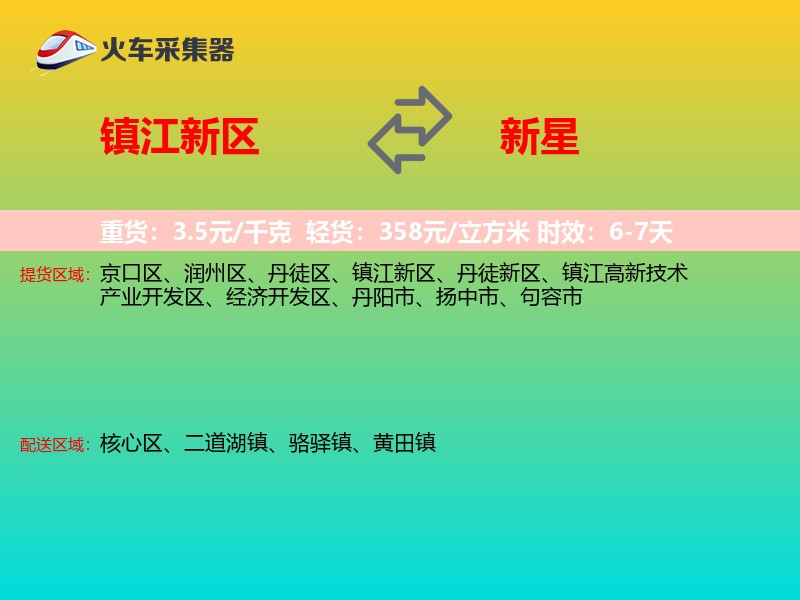 镇江新区到新星物流专线