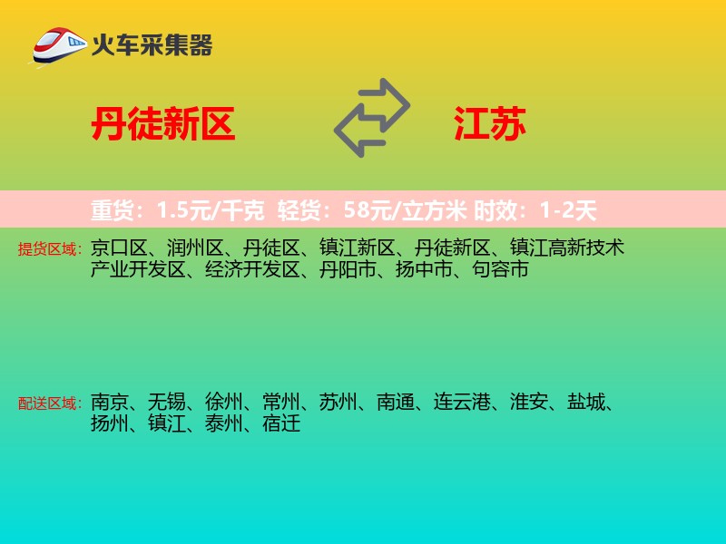 丹徒新区到江苏物流专线