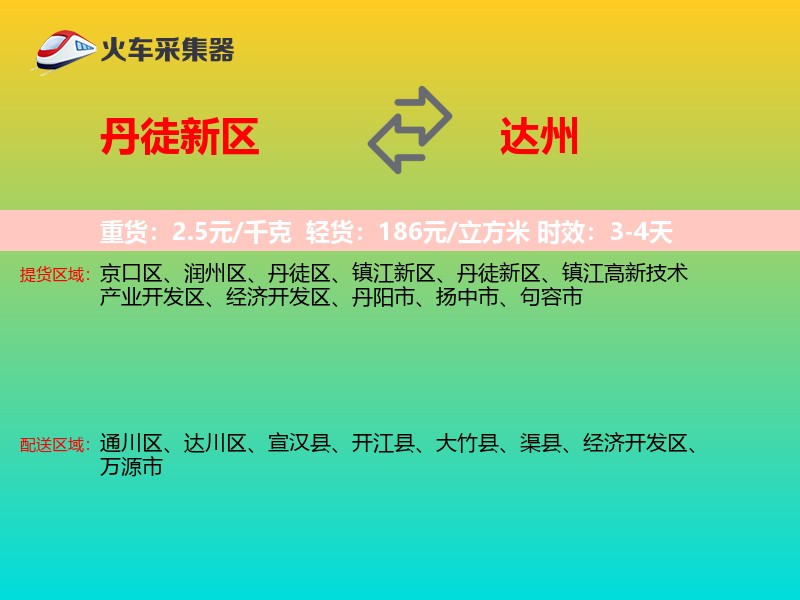 丹徒新区到达州物流专线