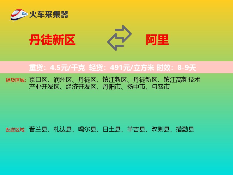 丹徒新区到阿里物流专线