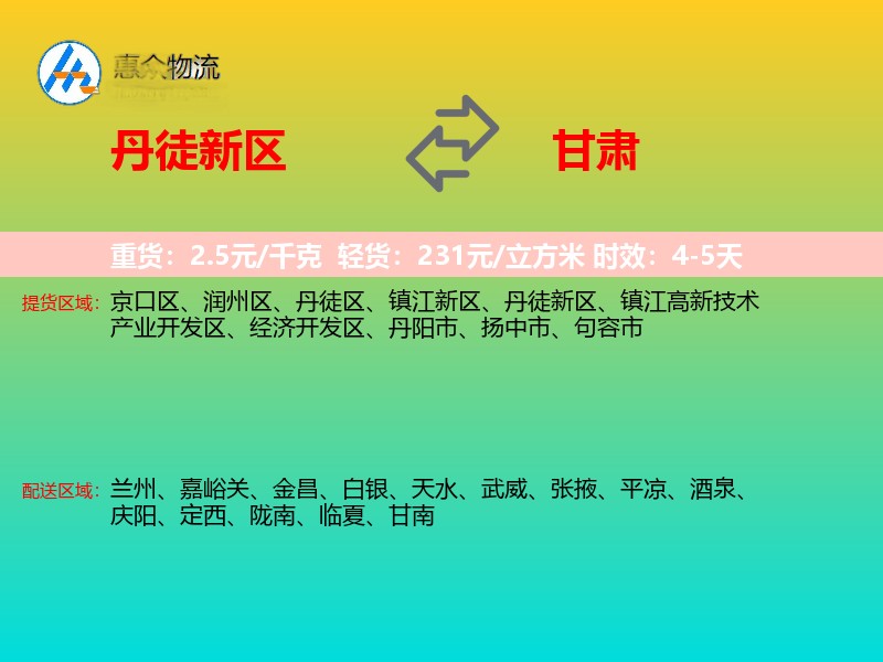 丹徒新区到甘肃物流专线