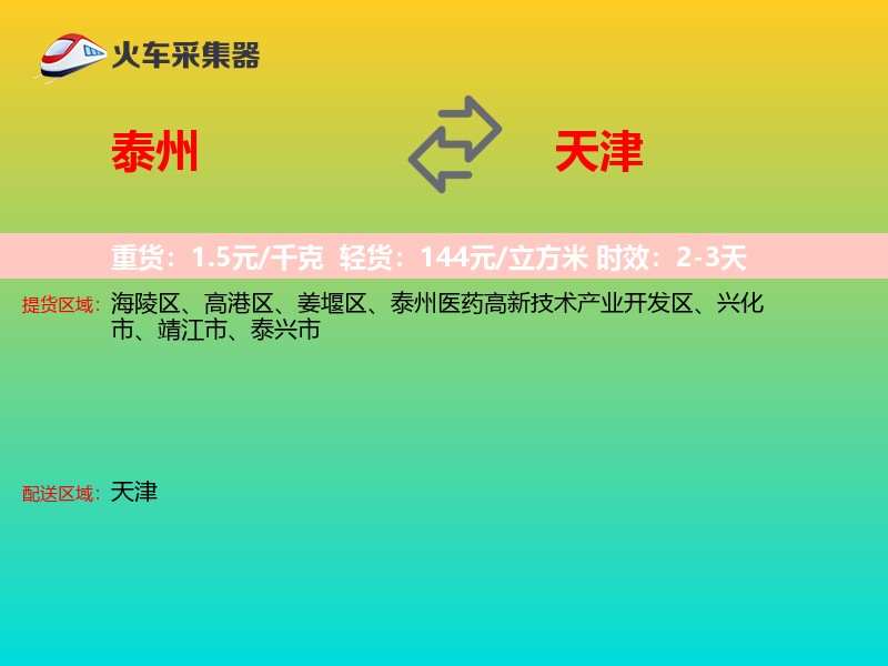 泰州到天津轿车托运