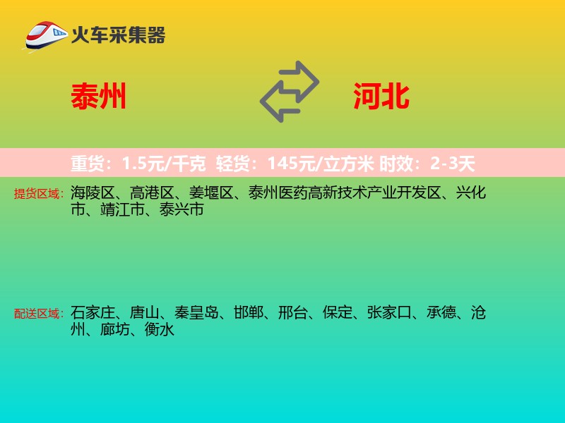泰州到河北轿车托运