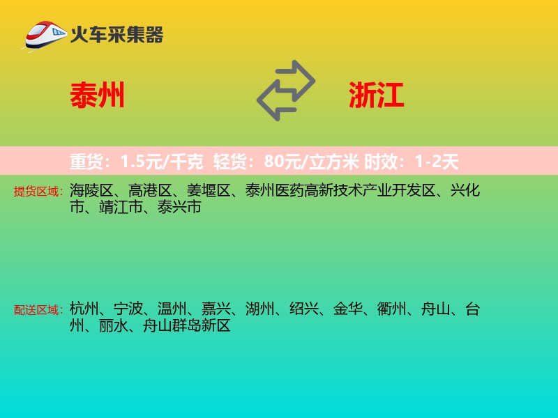泰州到浙江轿车托运