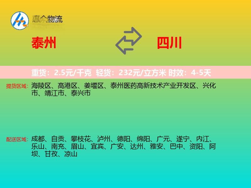 泰州到四川轿车托运